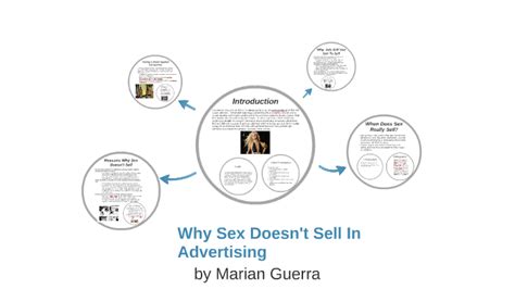 Why Sex Doesnt Sell In Advertising By Marian Guerra