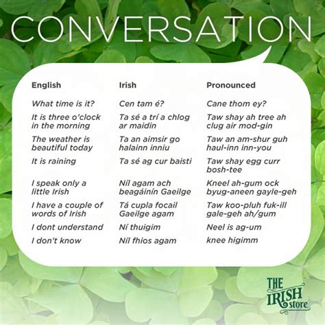 Want To Learn The Irish Language And Charm Read On For An Easy Lesson