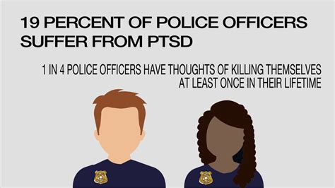How Does Trauma Affect Police Officers The Daily Universe