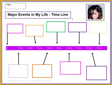 4 Timeline Examples For Kids Fabtemplatez