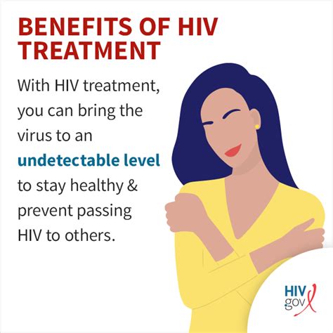 Hiv Treatment Overview