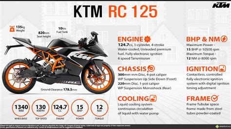 Ktm rc 200 for sale in india. Launch Date of KTM RC 125? - Bikes - Maxabout Forum