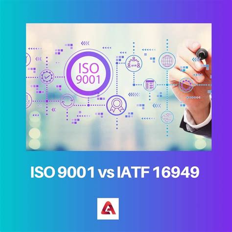 Difference Between Iso 9001 And Iatf 16949