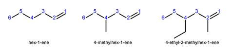 Naming Alkenes And Alkynes Introduction To Chemistry Course Hero