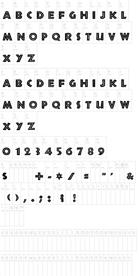 Preview and download jurassic world font. African (Not unlike the Neuland variation seen in Jurassic Park) | Jurassic park birthday ...