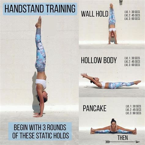 Hands Stand Training Steps Yoga Handstand Handstand Training