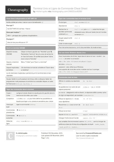 Cheat Sheets in français (French) - Cheatography.com: Cheat Sheets For ...