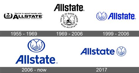 Allstate Logo and symbol, meaning, history, sign.