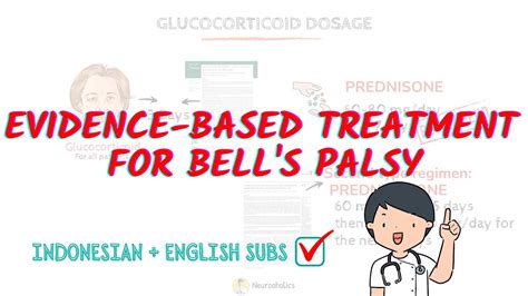 Bell S Palsy Treatment Based On The Guidelines And Latest Updates