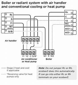 Ecobee Wiring Diagram Heat Pump from tse4.mm.bing.net