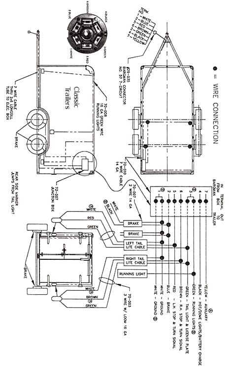 Rv Travel Trailer Junction Box Wiring Diagram Trailer Wiring Diagram