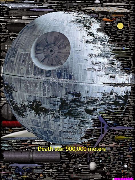 Starship Size Comparison Chart Star Wars Spaceships Sci Fi Spaceships