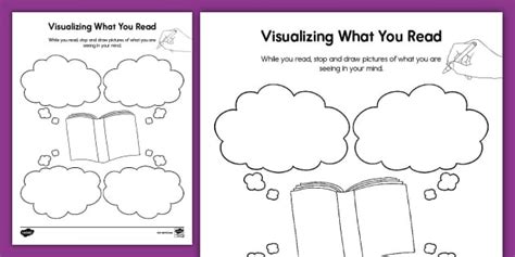 Visualizing What You Read Graphic Organizer For K 2nd Grade