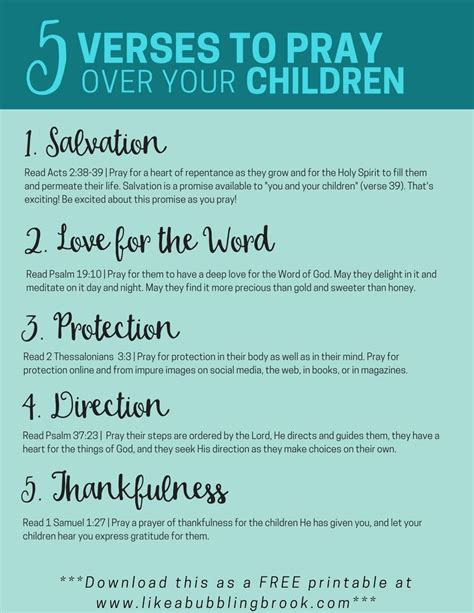 5 Life Changing Scriptures To Pray Over Your Children Prayer For My