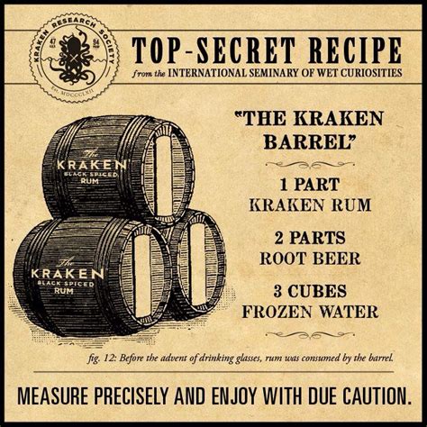 700ml the kraken black spiced rum. 57 best Kraken Rum Cocktails images on Pinterest | Spiced rum, Cocktail recipes and Cocktails