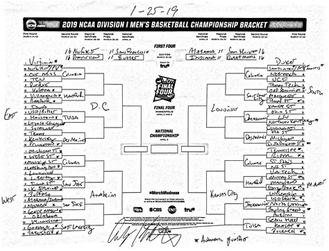 Bracketology The March Madness Field Predicted 50 Days From Selection