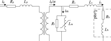 Current transformer circuit diagram | Download Scientific ...