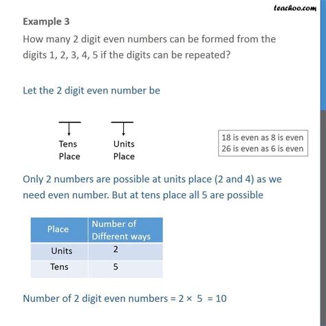 Example 3 How Many 2 Digit Even Numbers Can Be Formed Examples