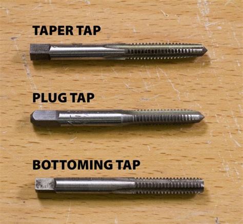 Make Threaded Holes Considerations For Tapped A Hole Wayken