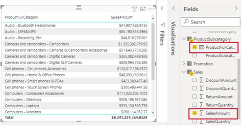 Tutorial Create Calculated Columns In Power Bi Desktop Power Bi