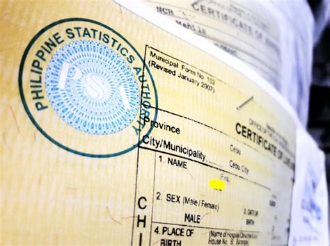 How To File For Late Registration Of Birth Certificate Filipino Guide