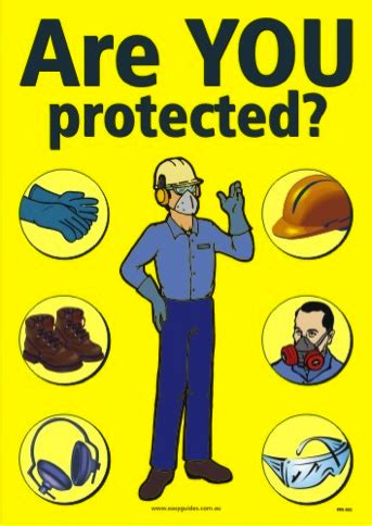 Personal Protective Equipment PPE Interior Finish Contractors