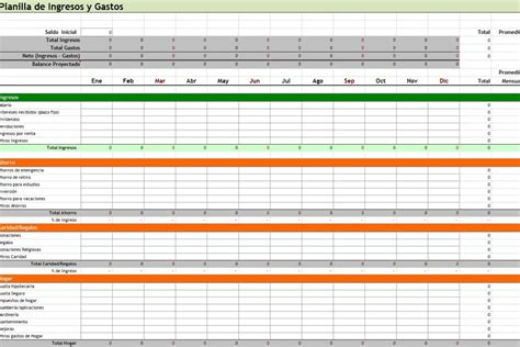 Software Análisis Técnico Planilla Control De Gastos Empresa Gratis