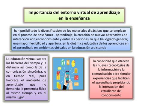 Importancia E Influencia De Los Ambientes Virtuales De Aprendizaje En