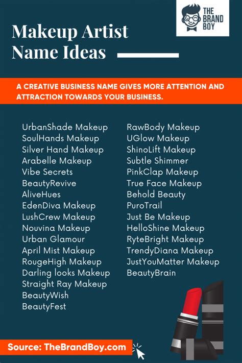 479 Catchy Makeup Artist Name Ideas Video Infographic Makeup Artist Names Best Makeup