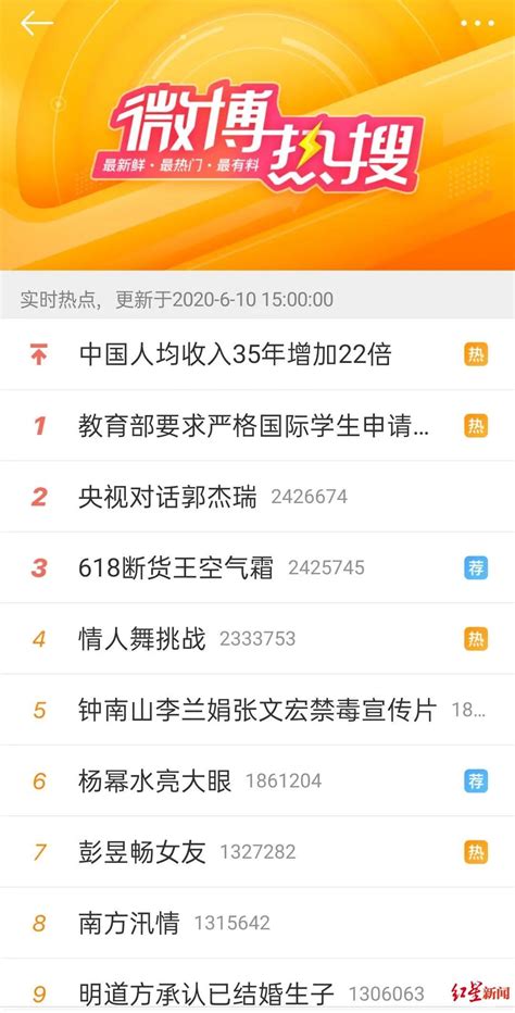 Jul 27, 2021 · 微博热搜榜官方版是一款非常有意思的软件，用户通过这款软件可以轻松的搜索到最新的微博热搜，更新及时，信息全面，方便又实用。软件非常的小巧简洁，去除了多余的功能，仅仅为用户保留了查看热搜的功能，用户可以在微博上发表自己的态度，对于经常关注热搜的用户来说，这款 微博热搜回来了，业内人士担心：买热搜的成本或将会更高_媒体_澎湃新闻-The Paper