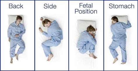 Sleeping Positions To Ease Back Pain Health Care Reform