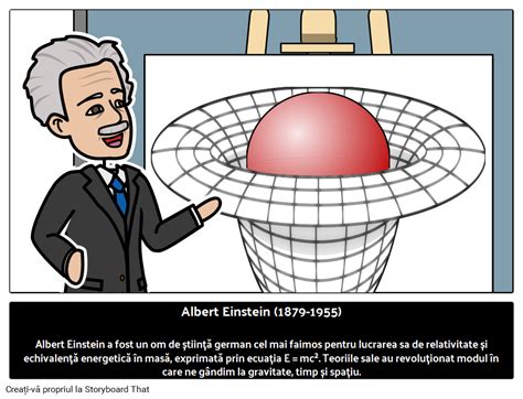 Albert Einstein Storyboard By Ro Examples