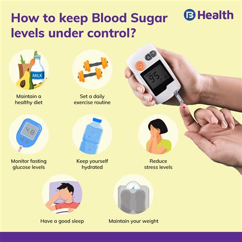 Types Of Blood Sugar Test For Different Diabetic Conditions