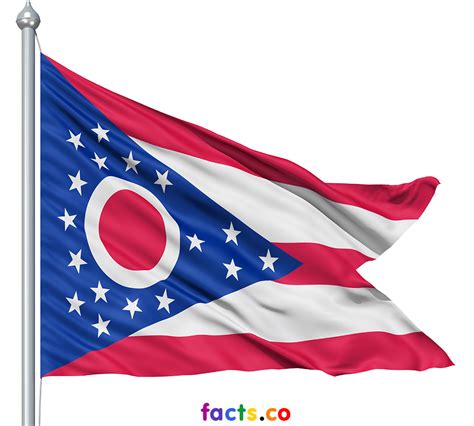 Ohio Flag Png Transparent Ohio Flagpng Images Pluspng