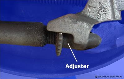 For better explanation about how drum brakes works watch the video given below Brake Adjuster - How Drum Brakes Work | HowStuffWorks