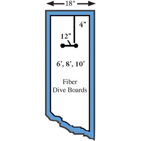 Inter Fab Duro Beam Diving Board The Best Picture Of Beam