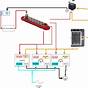 Wiring Diagram For Fuse Box