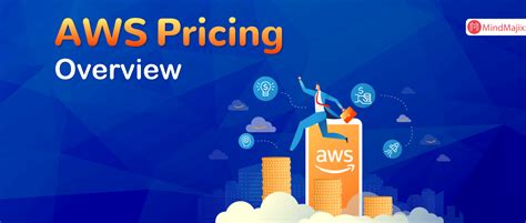 Aws Pricing Everything You Need To Know