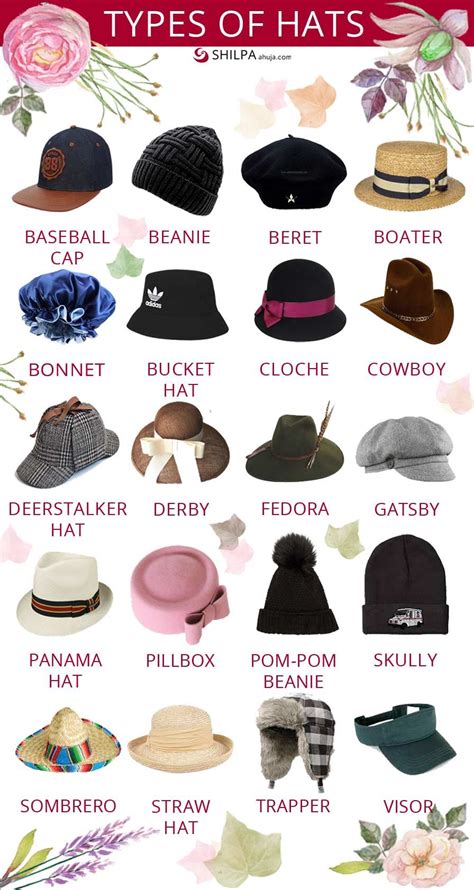 Types Of Hats Different Hat Styles And Headgear For Men And Women 1 Mens