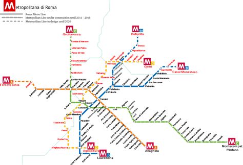 Rome Metro Map Italy