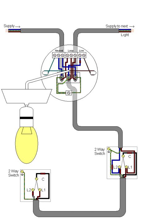 Way Intermediate Lighting Circuit Diagram