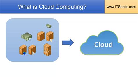 Cloud Computing 01 Introduction Youtube