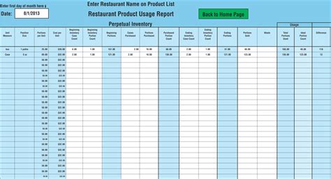 Food Waste Tracking Spreadsheet Db Excel Hot Sex Picture