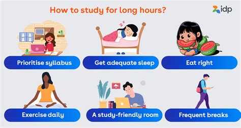 How To Study For Long Hours Tips And Tricks Idp India