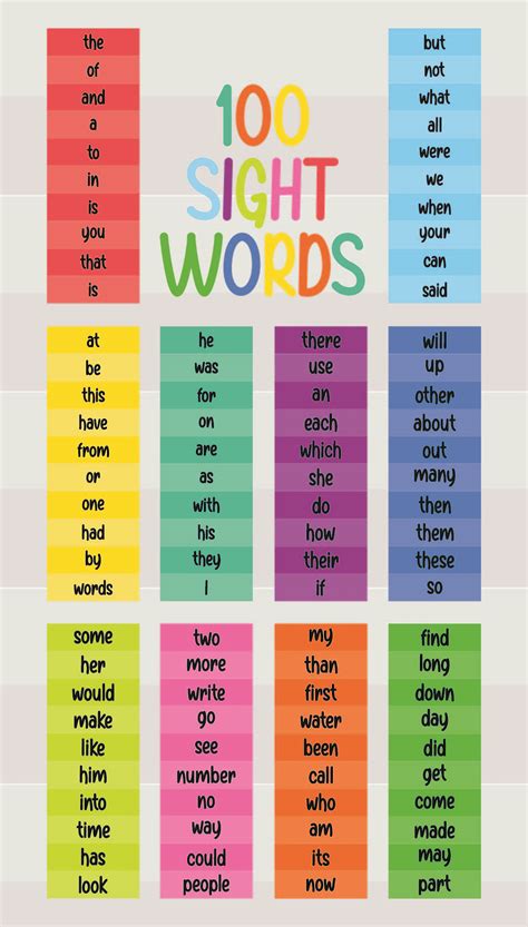 First Grade Fry Sight Words