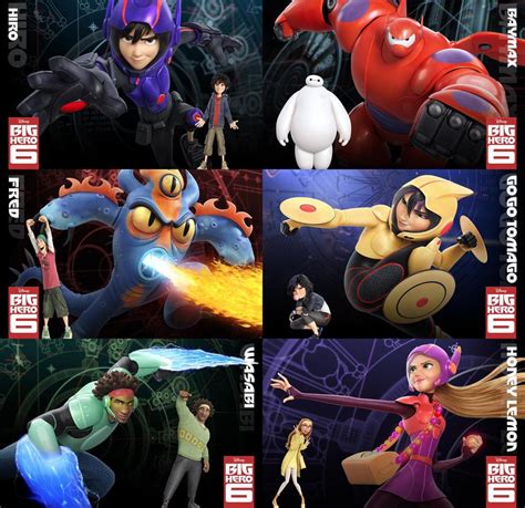 Movie Review Big Hero 6 2014 A Well Written Well Animated Future