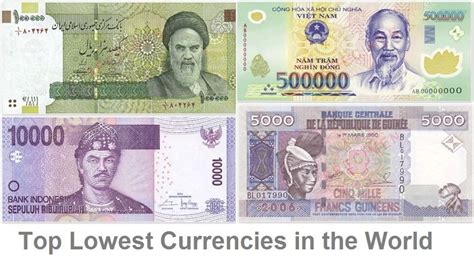 Top 10 Currencies In The World Currency Exchange Rates