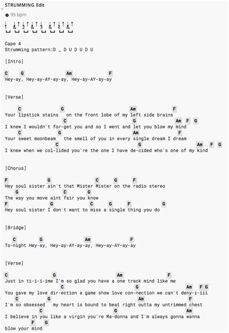 Hey, soul sister is a song by american rock band train. hey soul sister ukulele chords - Google Search | Ukelele ...