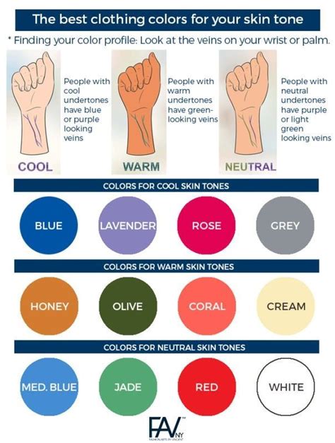 Match Your Clothes To Your Skin Colour Kombo Warna Pewarna Kulit