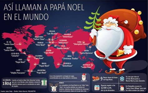 Infografía En Español Con Los Nombres De Papá Noel En El Mundo